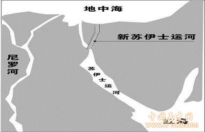 苏伊士运河的历史背景_苏伊士运河的重要性_中国历史网
