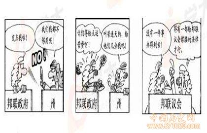 联邦与邦联的区别_联邦与邦联的联系_中国历史网