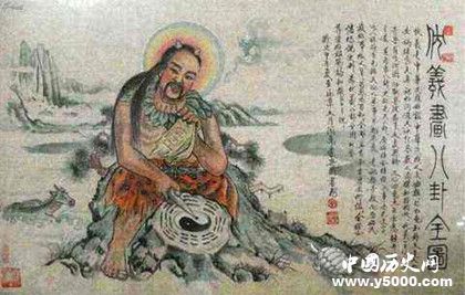八卦图怎么来的_伏羲画八卦图的故事_中国历史网