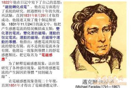 法拉第的物理贡献_法拉第化学贡献_法拉第对人类的贡献