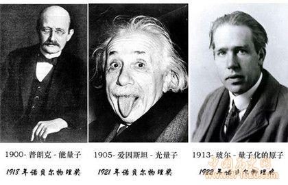 玻尔对于物理的贡献_玻尔贡献成就有哪些_波尔有什么成就