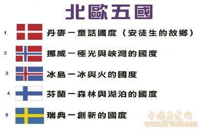 北欧各国首都有哪些城市_北欧各国首都大全_中国历史网