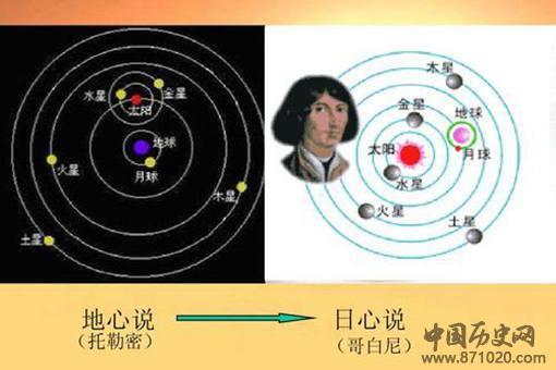 伽利略遭受到了怎么样的酷刑?为何会遭受酷刑?