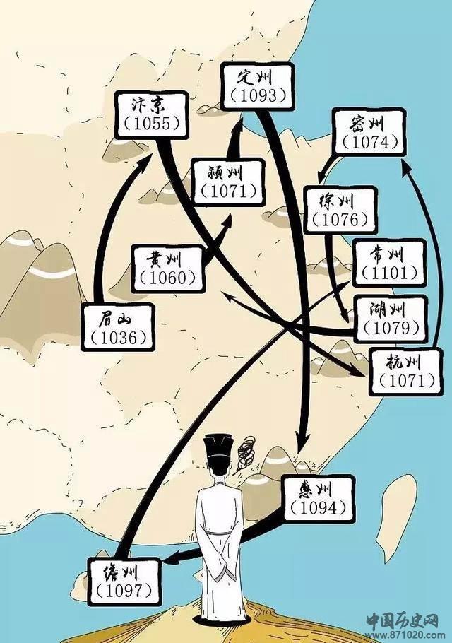 苏轼的一生都去过哪里?揭秘苏轼一生路线图