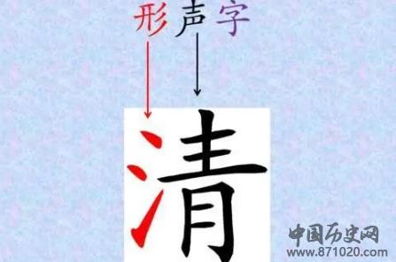 没出汉语拼音前，古人是怎么拼读汉字的呢？