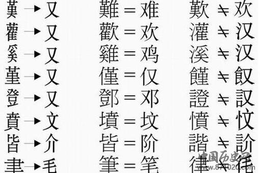 鲁迅为何说“汉字不灭,中华必亡”?这其中的原因是什么?