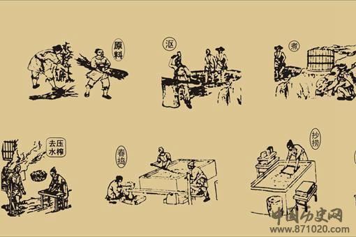 蔡伦改进造纸术的动机是什么?为何最终畏罪自杀? 蔡伦改进造纸术的动机是什么?为何最终畏罪自杀?