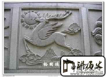 裕固族有何图腾？又预示着什么