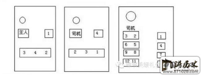 公务接待礼仪常识-公务接待礼仪