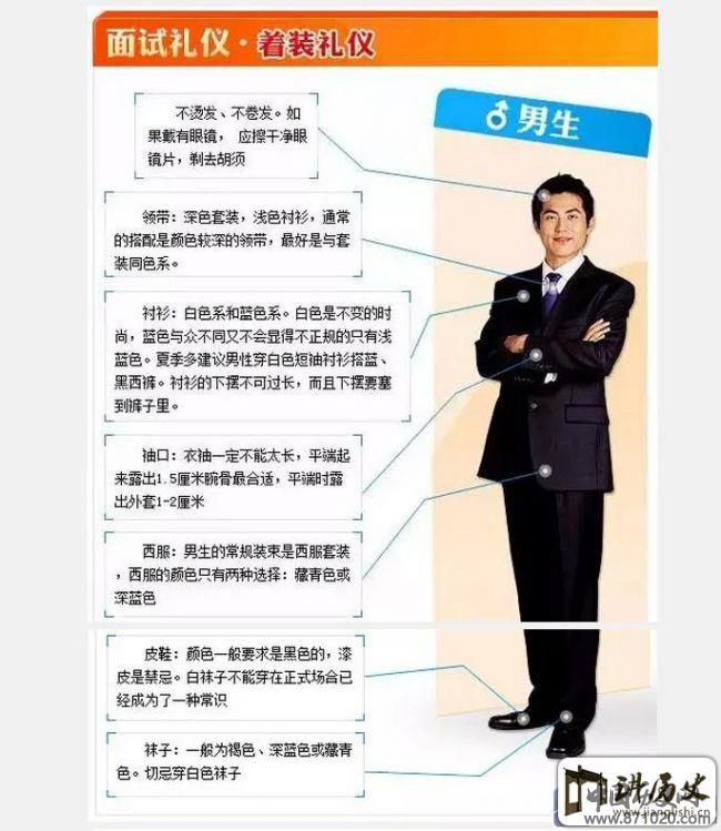 公务员面试礼仪-公务员面试技巧-公务员面试注意事项