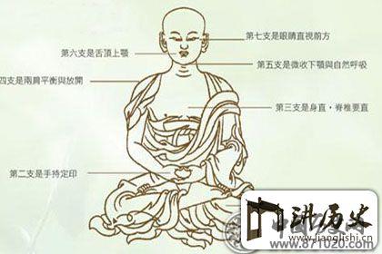 佛教打坐的正确方法更利于冥想修行