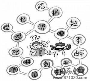 粤语中的歇后语