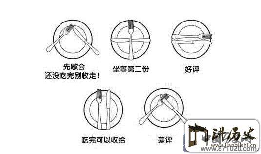 法国餐桌礼仪-法国餐桌礼仪有哪些-法国餐桌礼仪注意事项
