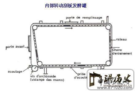 影响红葡萄酒品质的主要因素-酒知识，酒文化，酒品评，酒友家园！-闻酒知香
