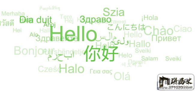 寒暄和问候礼仪-寒暄礼仪-问候礼仪-言语礼仪