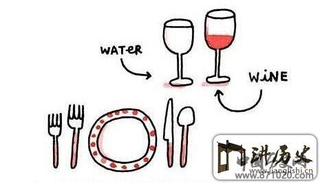 法国餐桌礼仪-法国餐桌礼仪有哪些-法国餐桌礼仪注意事项