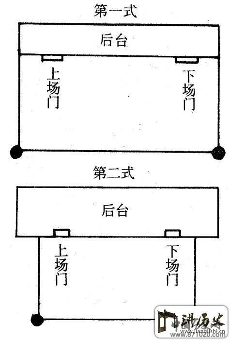 第一式和第二式