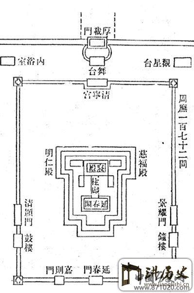 元宫城图(2)