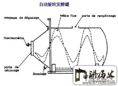 影响红葡萄酒品质的主要因素-酒知识，酒文化，酒品评，酒友家园！-闻酒知香