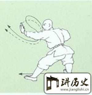 少林罗汉十八手