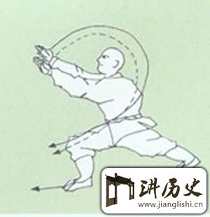 少林罗汉十八手