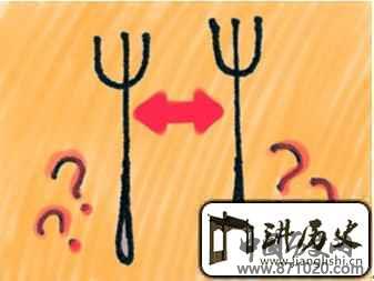 商务饮食礼仪之西餐礼仪图解
