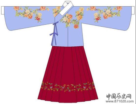 明代袄裙
