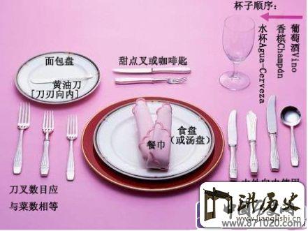 法国餐桌礼仪-法国餐桌礼仪有哪些-法国餐桌礼仪注意事项