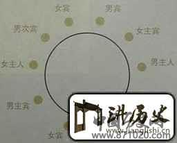 西餐礼仪——西餐的吃法