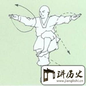 少林罗汉十八手