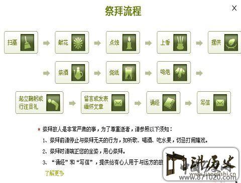 网上祭奠的操作流程