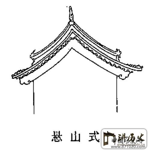 悬山式