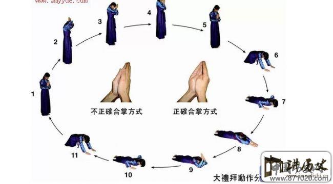 拜佛礼仪-拜佛禁忌-拜佛上香礼仪姿势图解