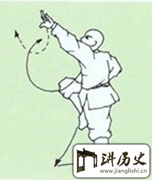 少林罗汉十八手