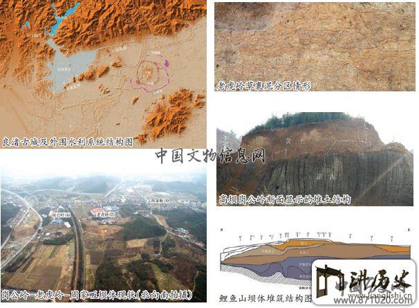 2015年度全国十大考古新发现