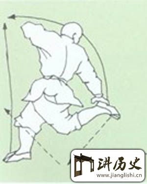 少林罗汉十八手