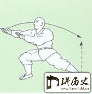少林罗汉十八手