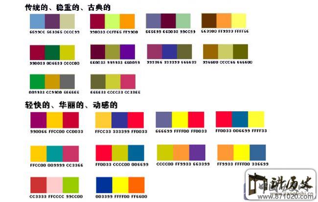 商务着装礼仪-女士商务着装礼仪-男士商务着装礼仪