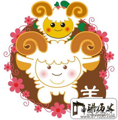 羊年本命年：2015年本命年要注意什么？_万年历