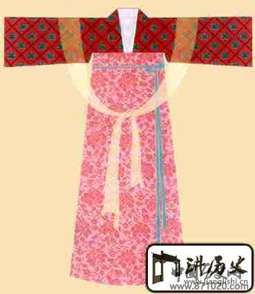 中唐女服之一