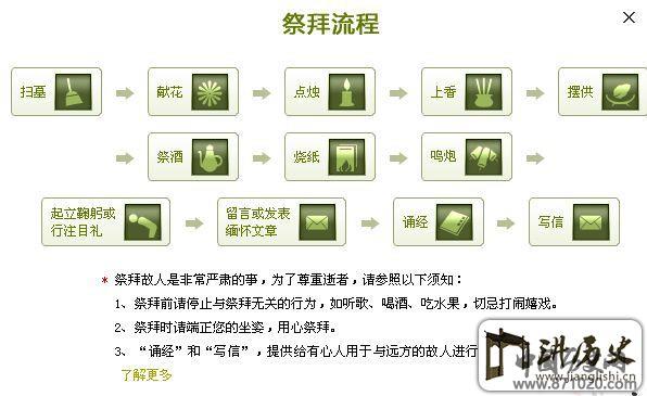 现代社会的祭祀方式