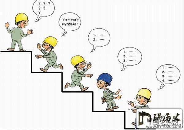 人际沟通技巧-人际沟通交流技巧-人际沟通的礼仪