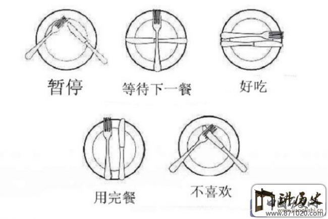 西方餐桌礼仪常识-西方餐桌礼仪英语