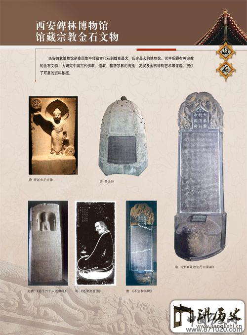 西安碑林中的宗教金石收藏