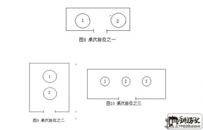 公务接待礼仪常识-公务接待礼仪