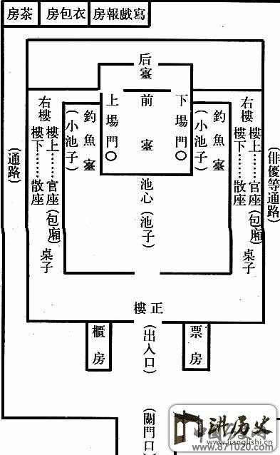 清末茶园平面示意图