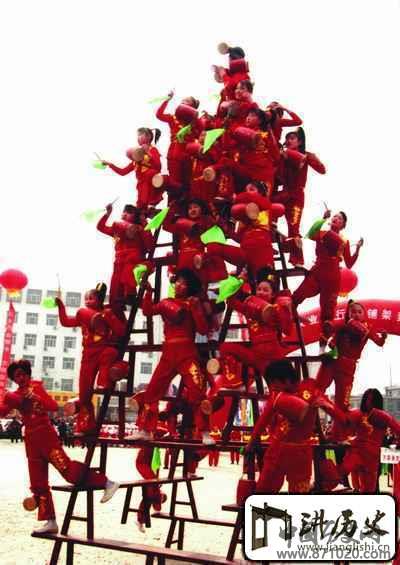 山西－稷山高台花鼓