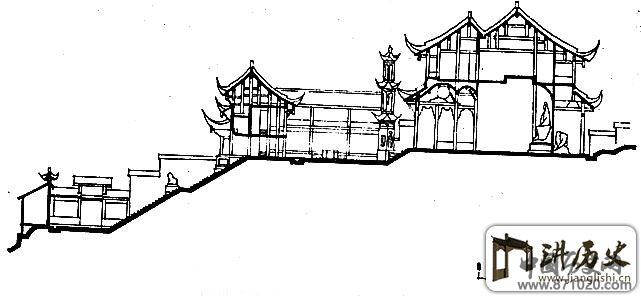四川灌县二王庙戏楼(2)