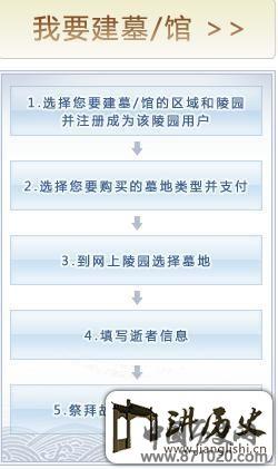 网上纪念馆怎么建立?