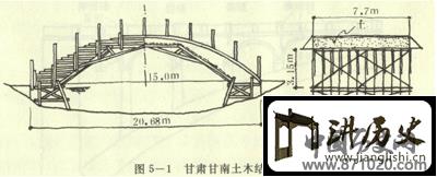 甘肃甘南土木结合拱架